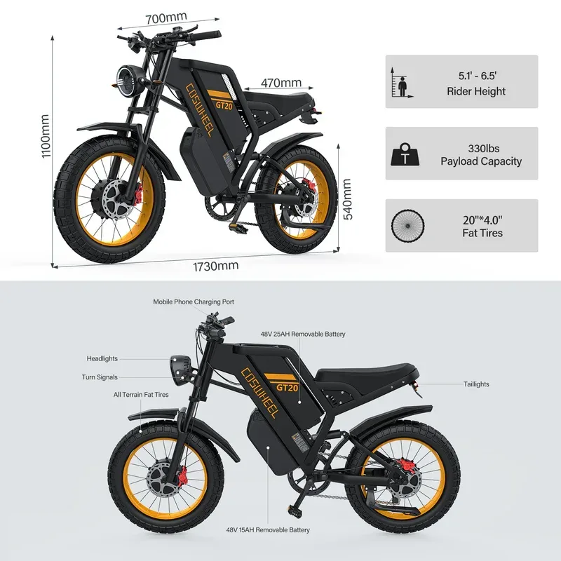 COSWHEEL GT20 Pro Ebike 8