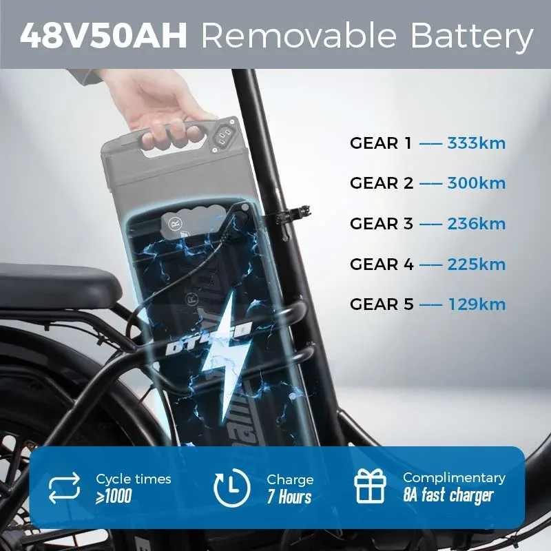 ChamRider DT450 Electric Bike 4